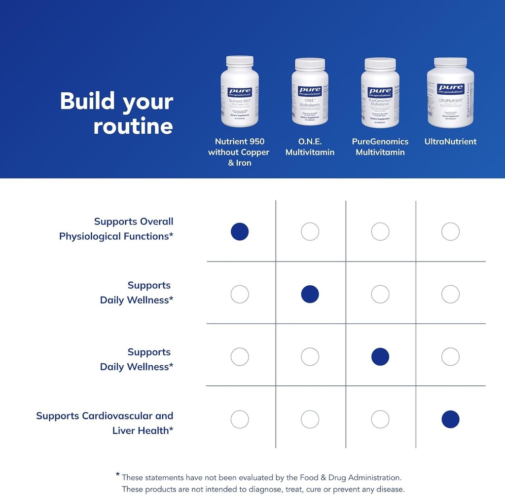 pure-encapsulations-nutrient-950-without-6.jpg