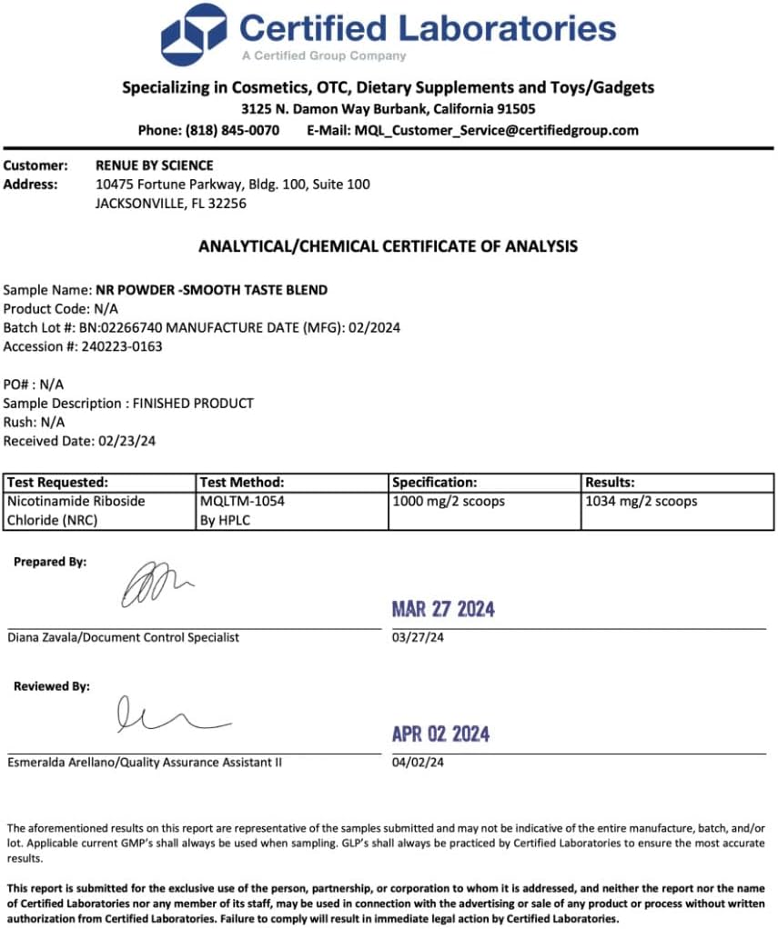 renue-by-science-nicotinamide-riboside-1-6.jpg