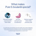 essential-stacks-saccharomyces-boulardii-5.jpg