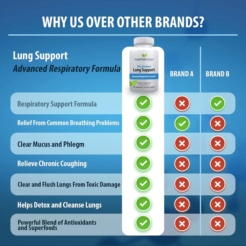 lung-support---sooth-lungs-detox-supplem-6.jpg