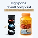 ankomn---7-day-travel-pill-organizer-ipx-3.jpg