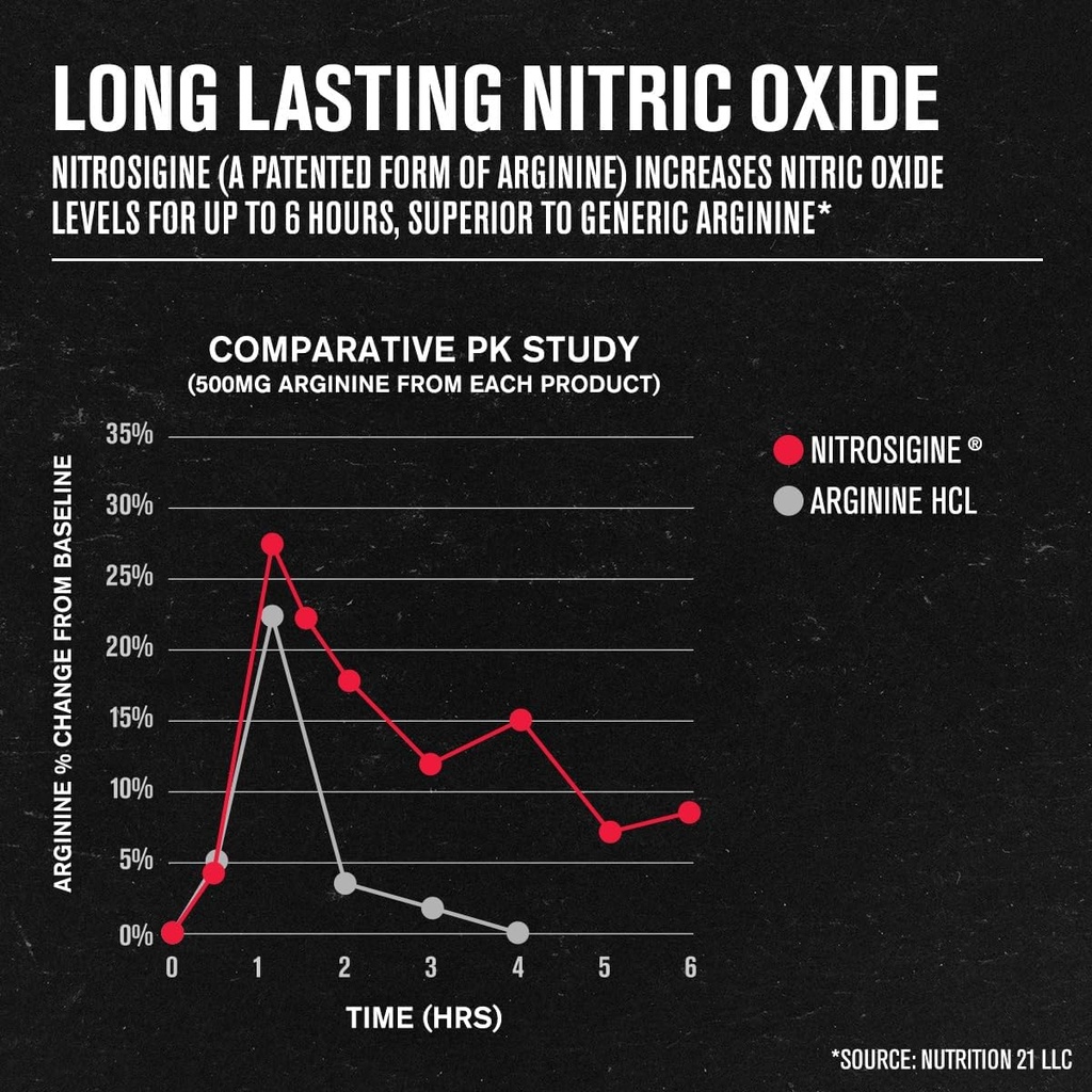 jacked-factory-pre-workout-stack---no-xt-6.jpg