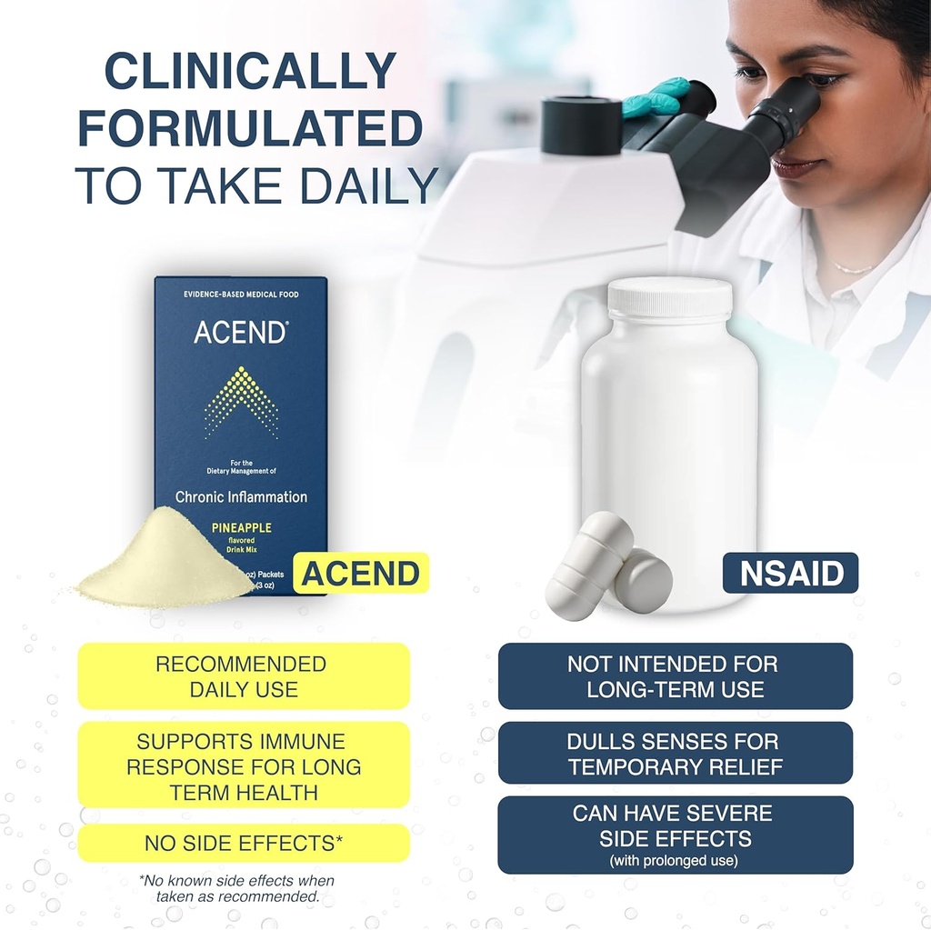 acend-medical-food-drink-mix-packets---i-6.jpg