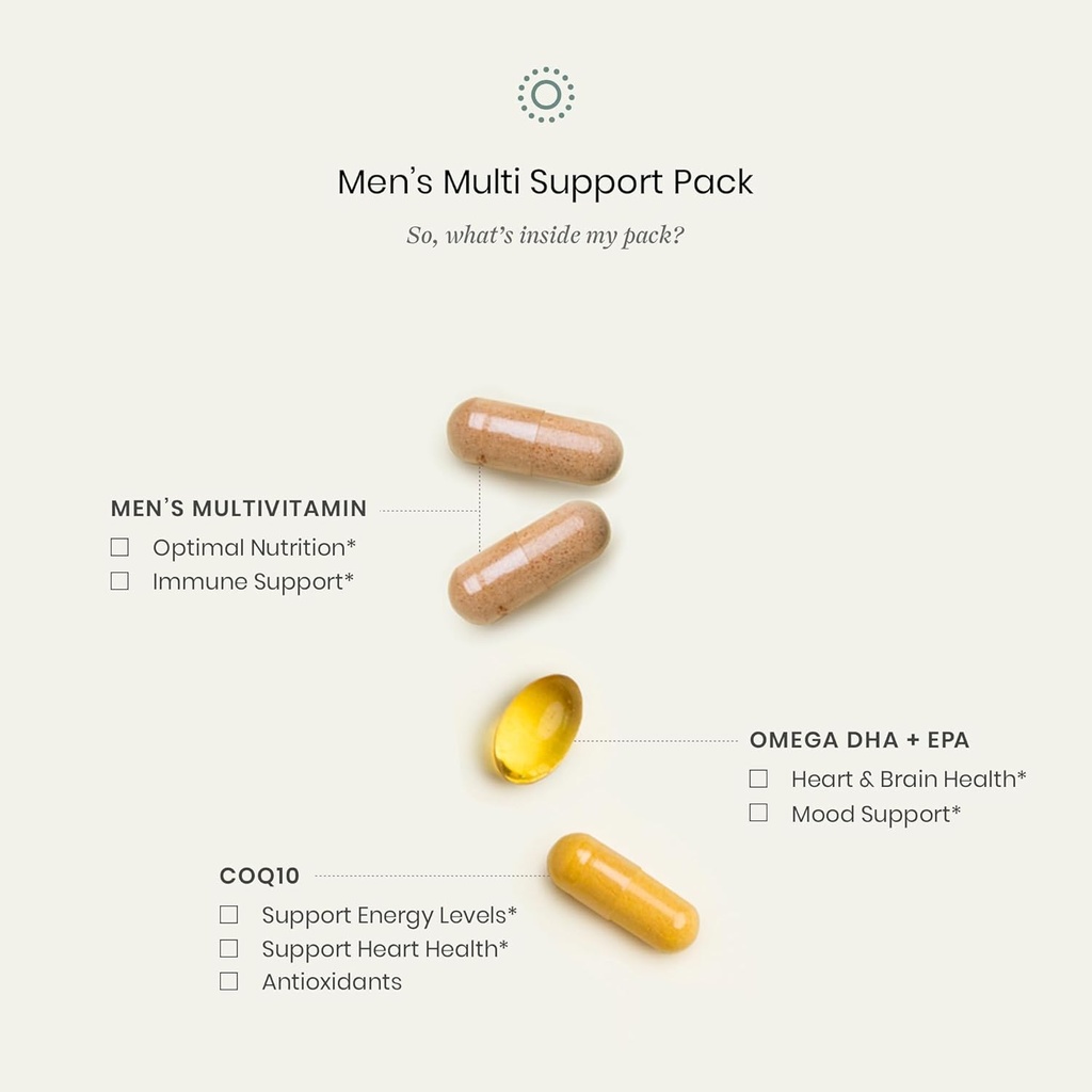 perelel-conception-support-pack-mens-mul-3.jpg