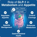 2-pack-glp-activate-for-women-glp1-boost-3.jpg