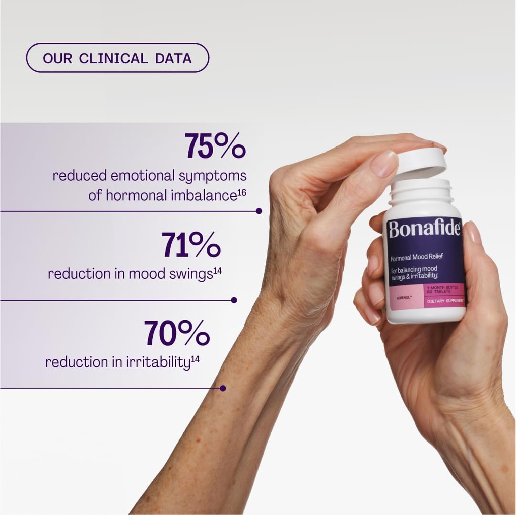 serenol-by-bonafide-relief-from-hormonal-5.jpg