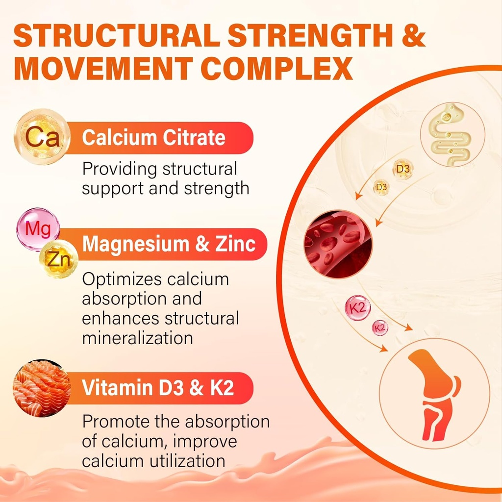 calcium-magnesium-zinc-supplement-gummie-3.jpg