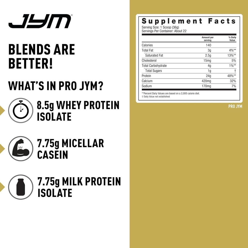 pro-jym-smores-protein-powder---whey-pro-2.jpg