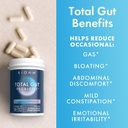 biohm-total-probiotic-for-women-bundle-3-3.jpg