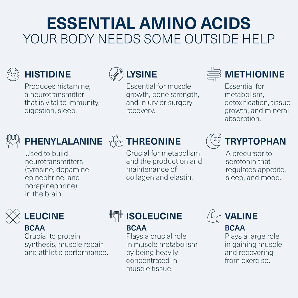 the-amino-co-purity---liver-support-supp-4.jpg
