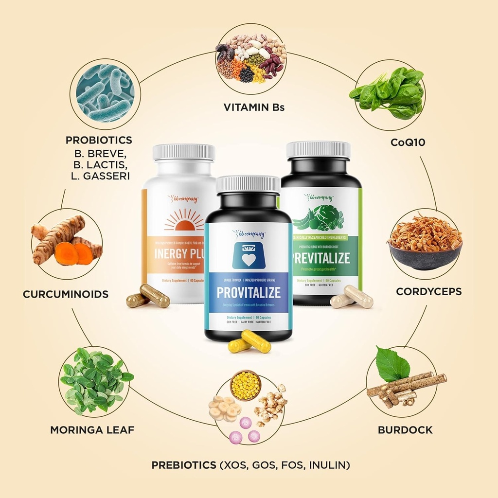bb-company-menokit-bundle-menopause-vita-3.jpg