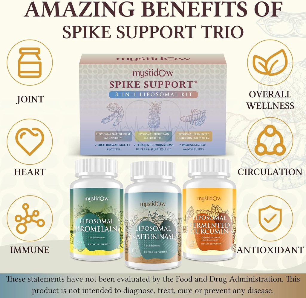 spike-support-trio-liposomal-nattokinase-4.jpg
