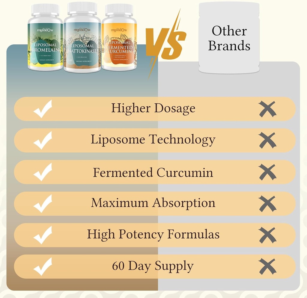 spike-support-trio-liposomal-nattokinase-6.jpg