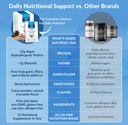 equilife-daily-nutritional-support-all-i-4.jpg