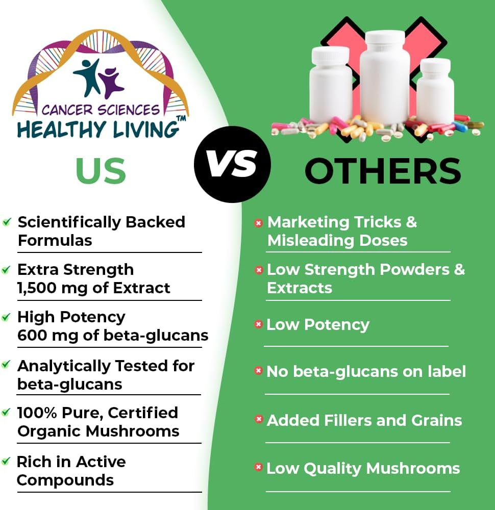 cancer-sciences-organic-mushroom-supplem-6.jpg
