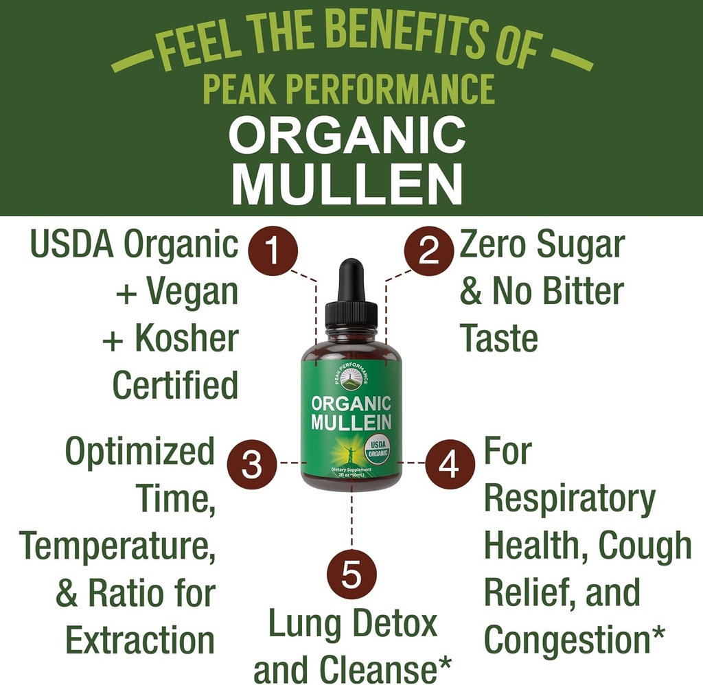 usda-organic-mullein-leaf-drops-for-lung-2.jpg