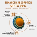 57000-mg-liposomal-active-rhodiola-rosea-4.jpg