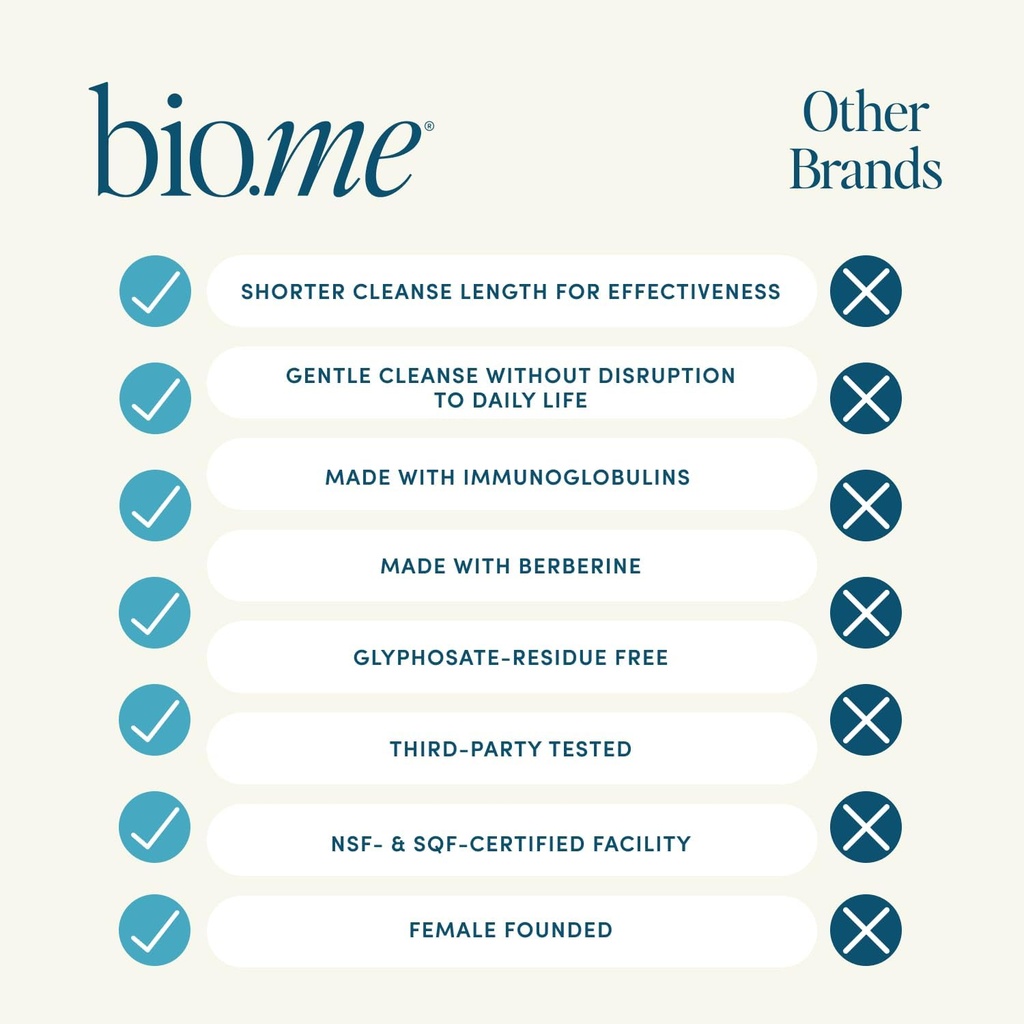 biome-gut-remedy-capsules-with-berberine-4.jpg
