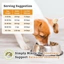 wholistic-pet-organics-bovine-colostrum--6.jpg
