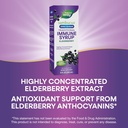 natures-way-sambucus-zero-sugar-traditio-4.jpg