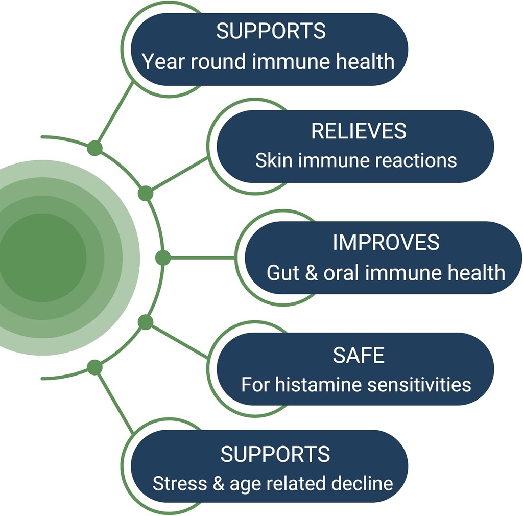 healthy-gut-holoimmune-paraprobiotic-wit-5.jpg
