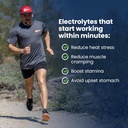 saltstick-electrolyte-fastchews---120-or-3.jpg