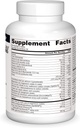 source-naturals-fibro-response-bio-align-3.jpg