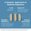 designs-for-health-digestzymes---digesti-2.jpg