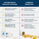 core-med-science-liposomal-vitamin-c-100-4.jpg
