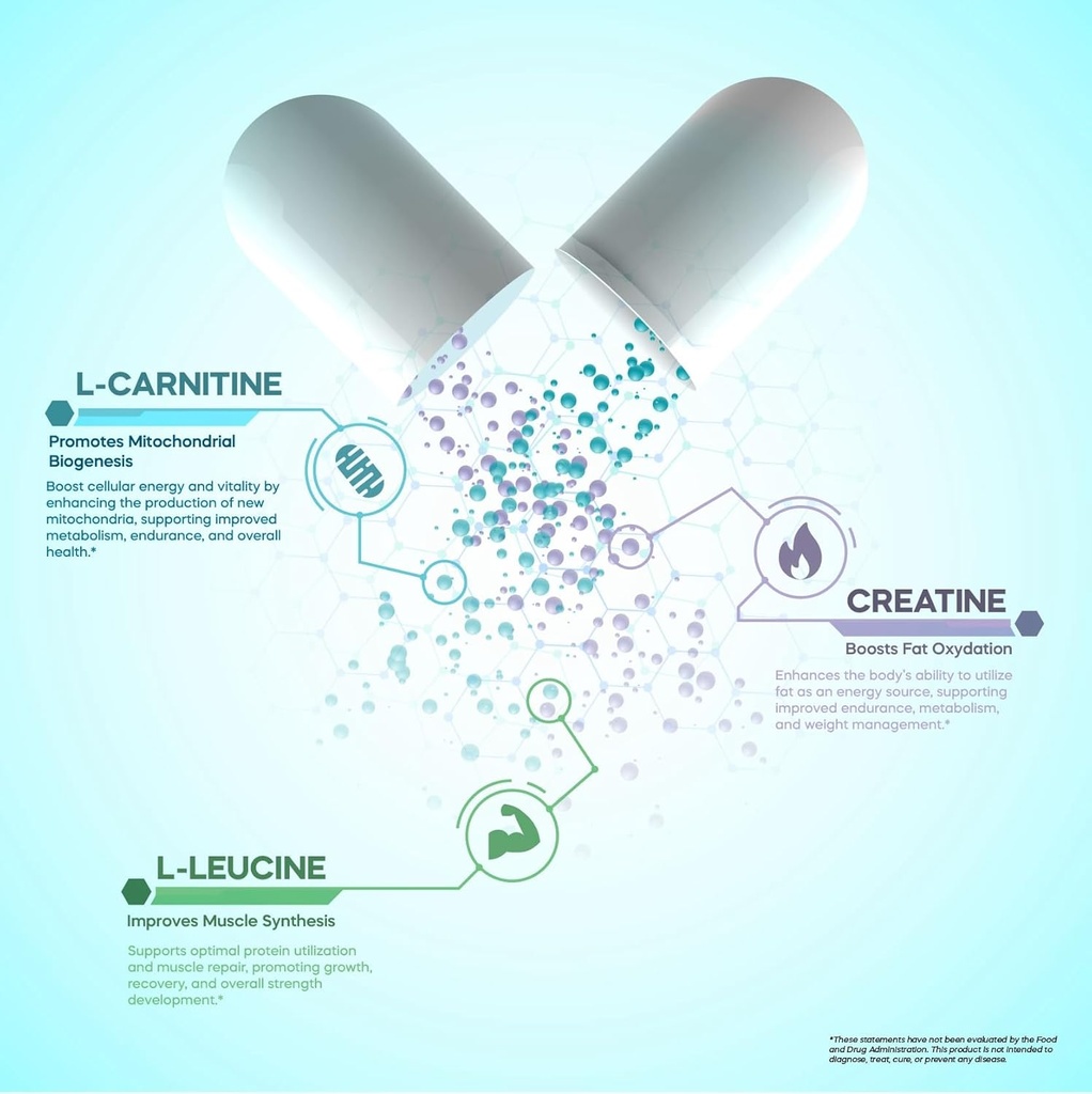 forma-nutrition-advanced-cn3rgy-120-caps-5.jpg