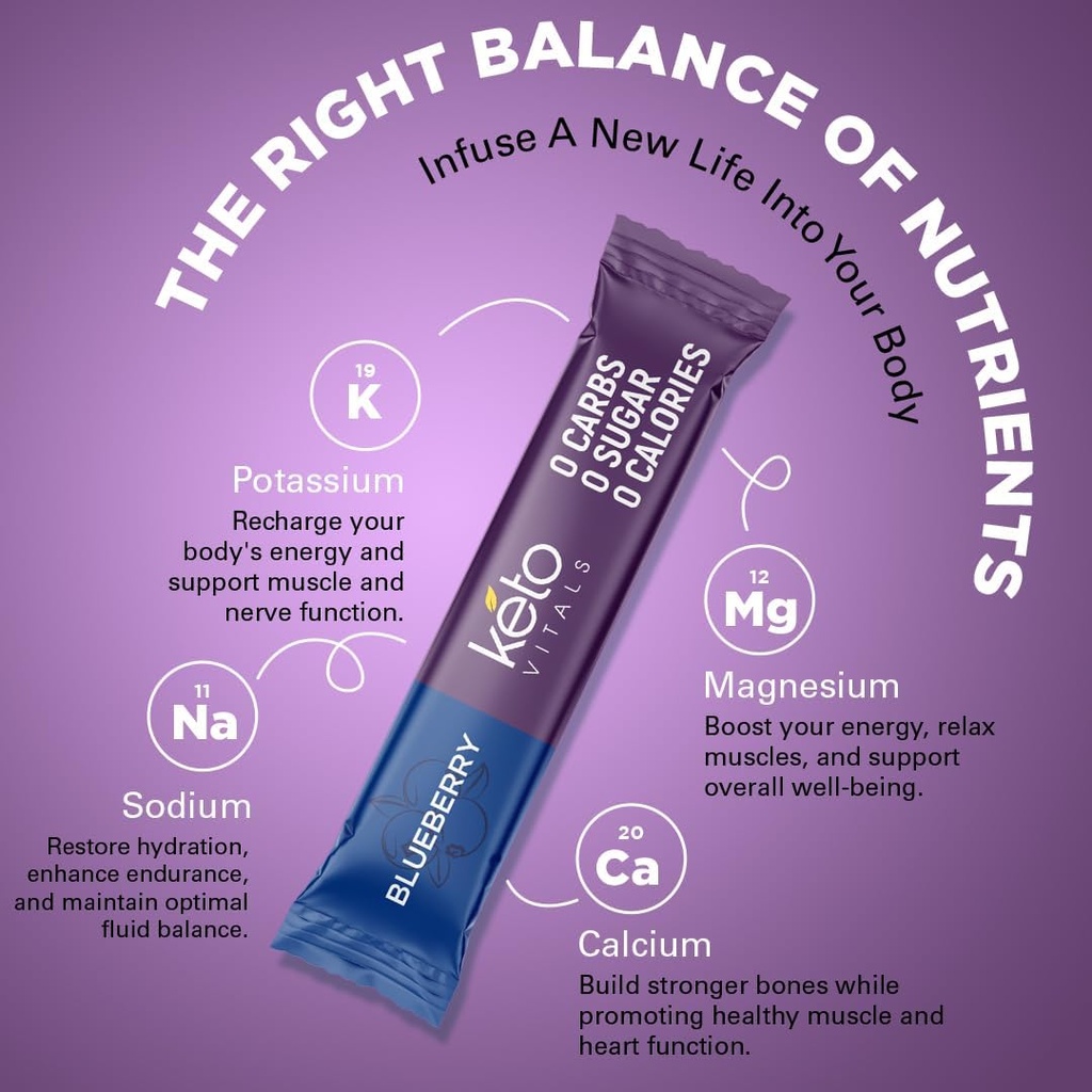 keto-vitals-berry-electrolytes-powder-pa-4.jpg