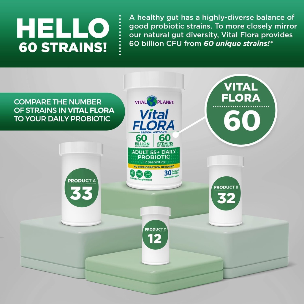 vital-planet---vital-flora-adults-over-5-4.jpg