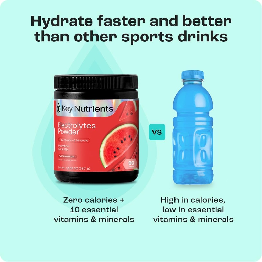 key-nutrients-multivitamin-electrolytes--6.jpg