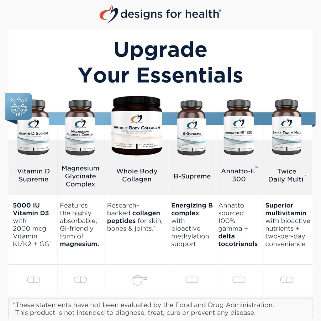 designs-for-health-dhea-5mg---dhea-suppl-6.jpg