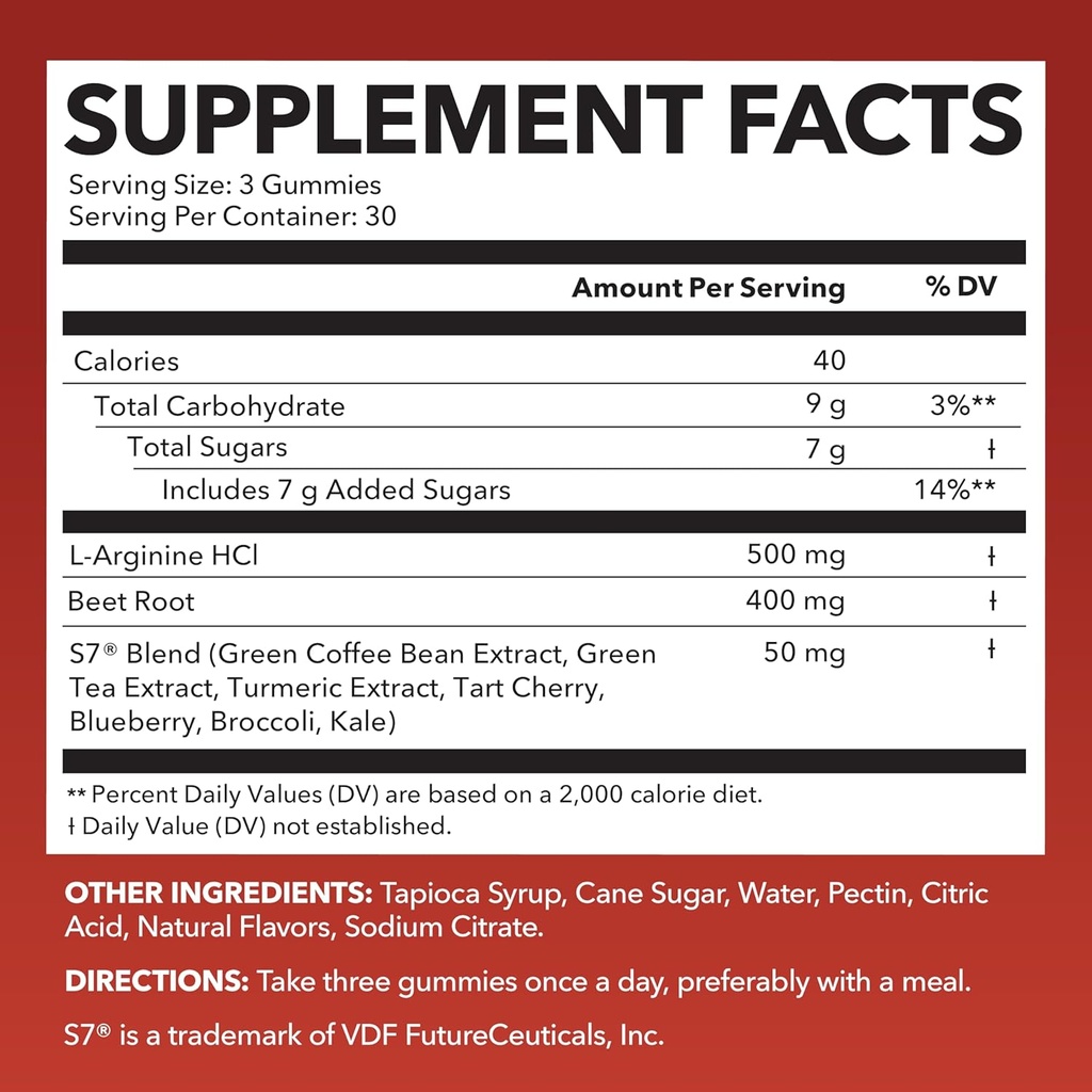 havasu-nutrition-nitric-oxide-gummies-wi-3.jpg