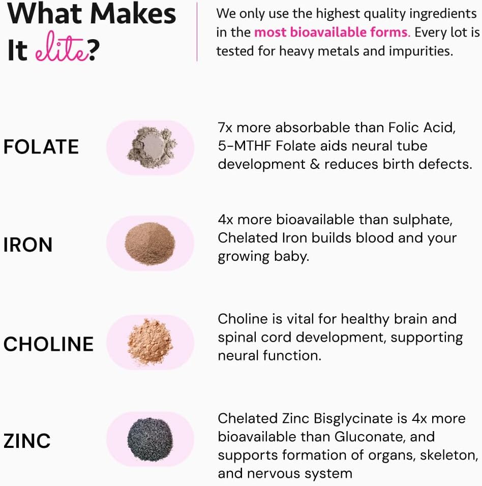 ayurvedic-elite-prenatal-vitamins-with-f-3.jpg