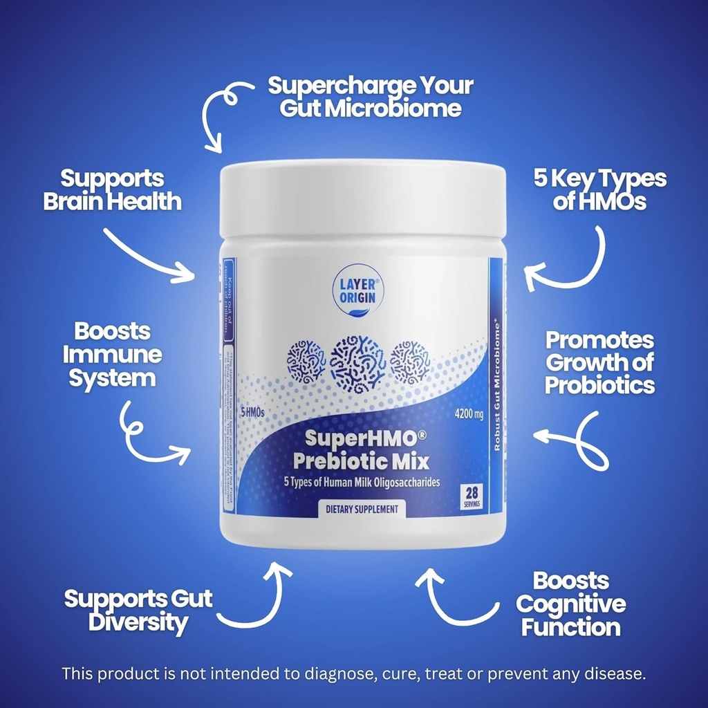 layer-origin-superhmo-prebiotic-mix-with-2.jpg