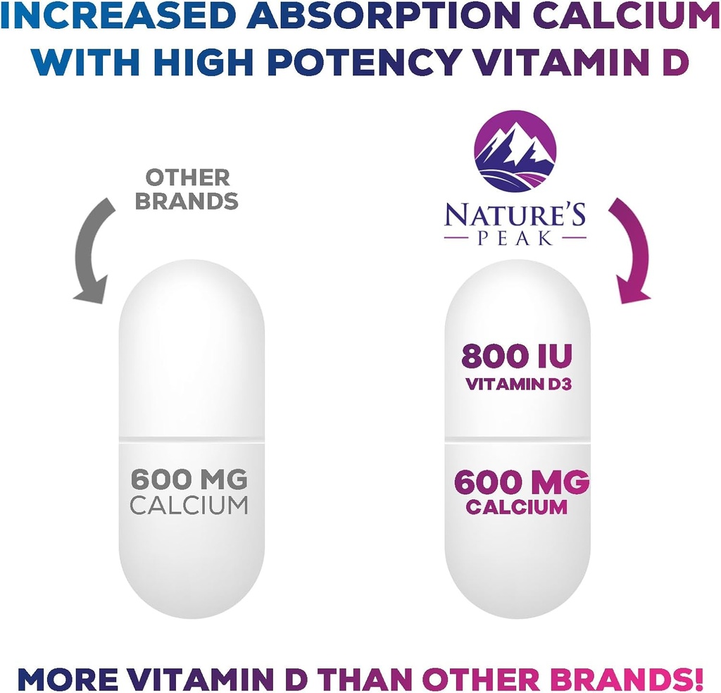 calcium-1200-mg-with-vitamin-d3---bone-h-6.jpg