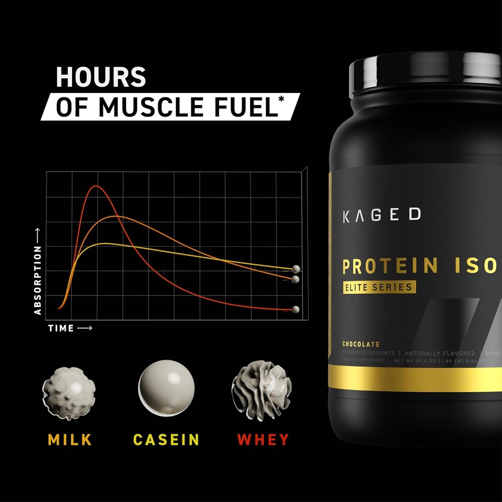 kaged-whey-protein-isolate-elite-powder--2.jpg