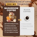 mushroom-coffee-adaptogenic-6-mushrooms--4.jpg