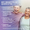 tesseract-medical-research-quercisorb-qr-3.jpg