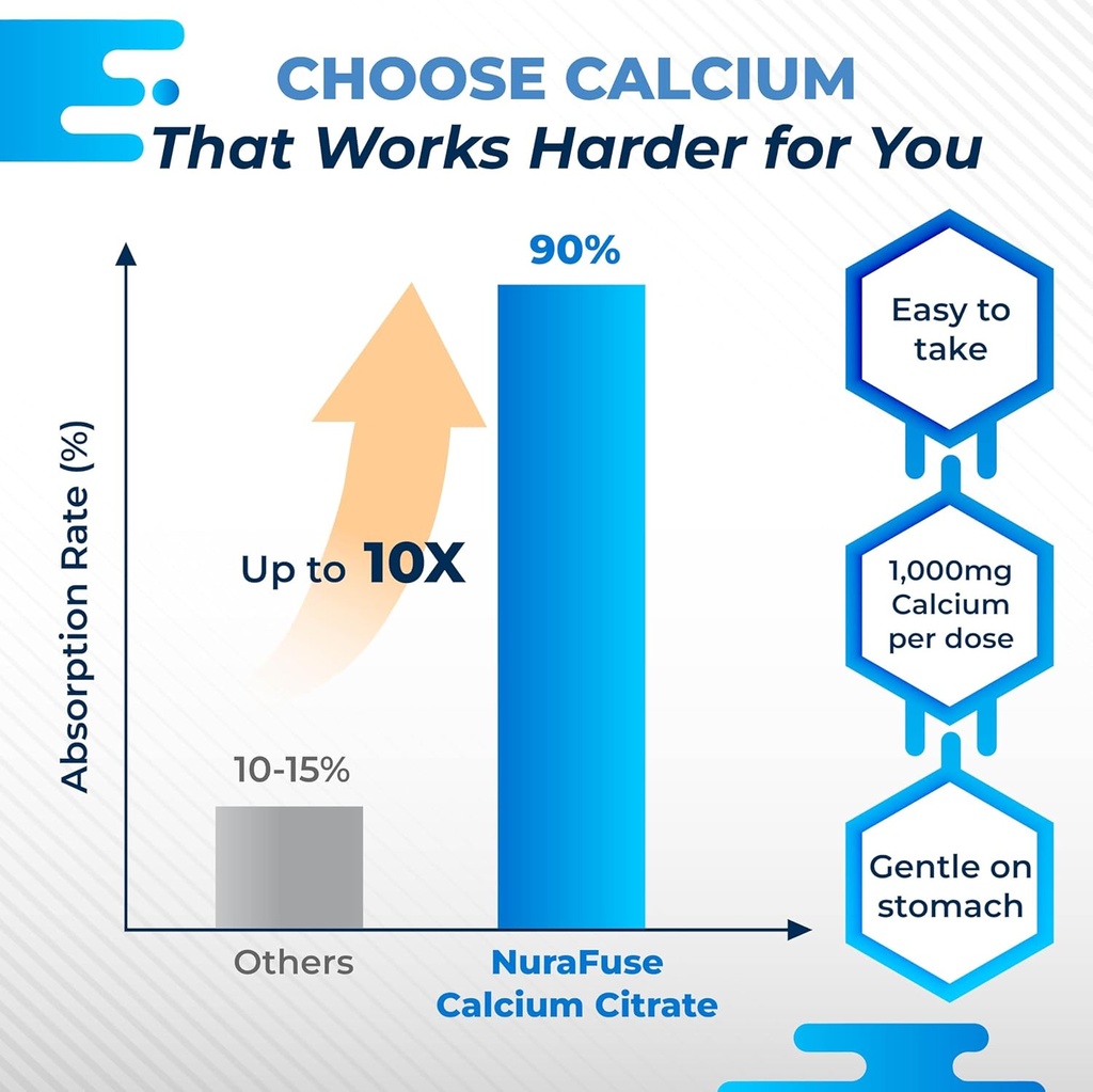 calcium-citrate-magnesium-vitamin-d3---s-5.jpg