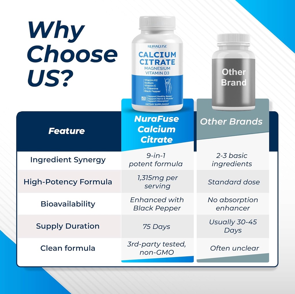 calcium-citrate-magnesium-vitamin-d3---s-6.jpg