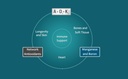 adk-vitamin-supplement-with-network-anti-5.jpg
