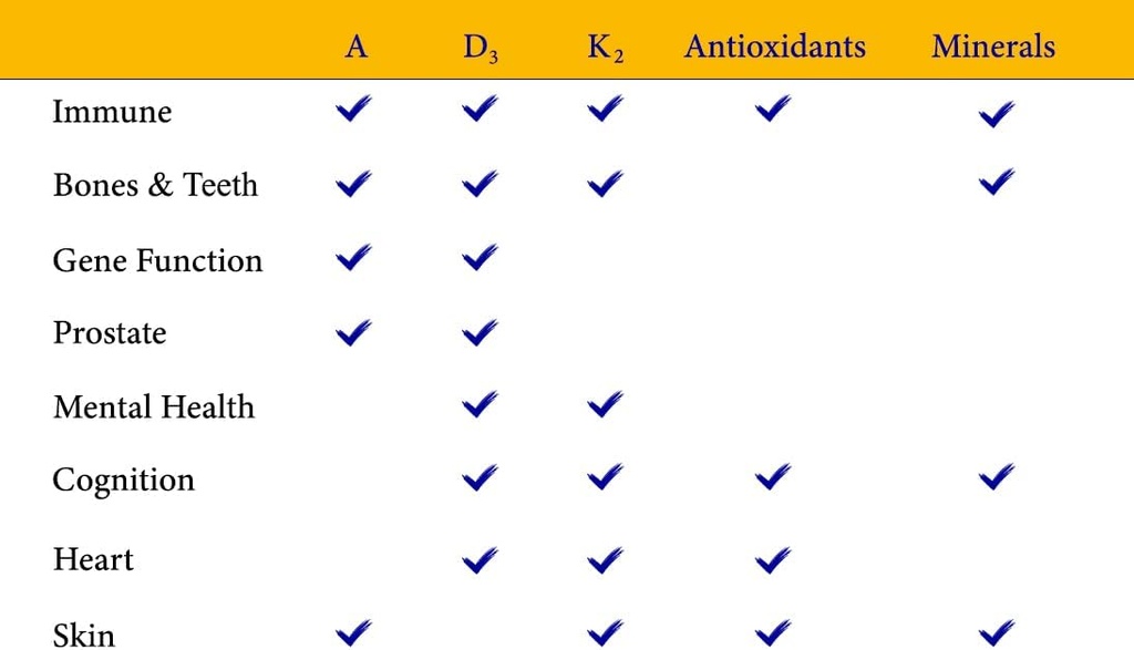 adk-vitamin-supplement-with-network-anti-6.jpg