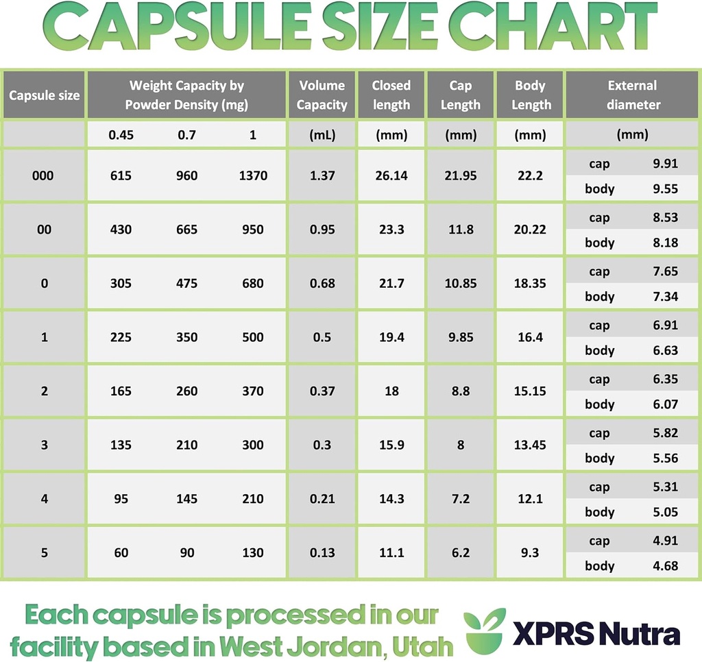 xprs-nutra-size-1-empty-capsules---1000--6.jpg