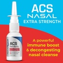 results-rna---acs-200-nasal-extra-streng-2.jpg