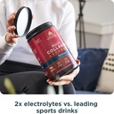 ancient-nutrition-advanced-multi-collage-3.jpg