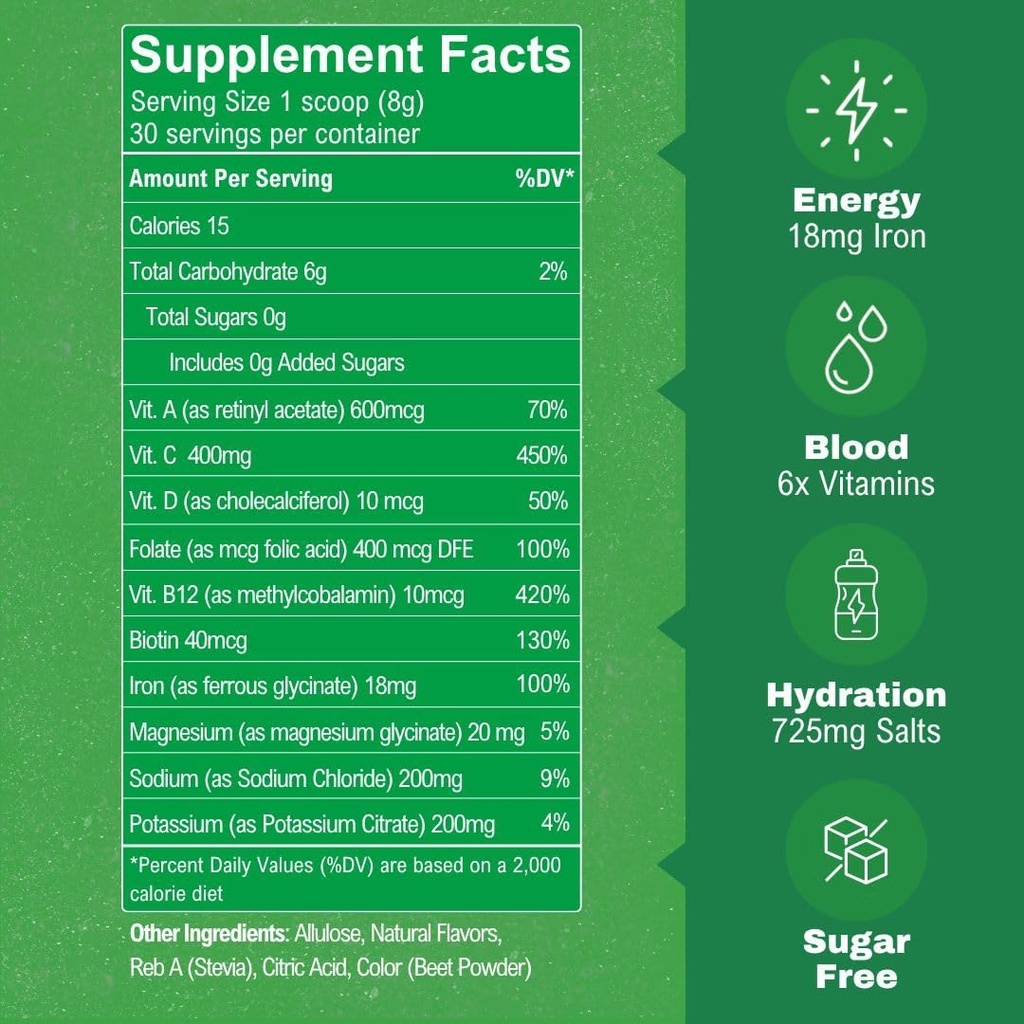 smart-eats-electrolytes-powder---18mg-ge-5.jpg