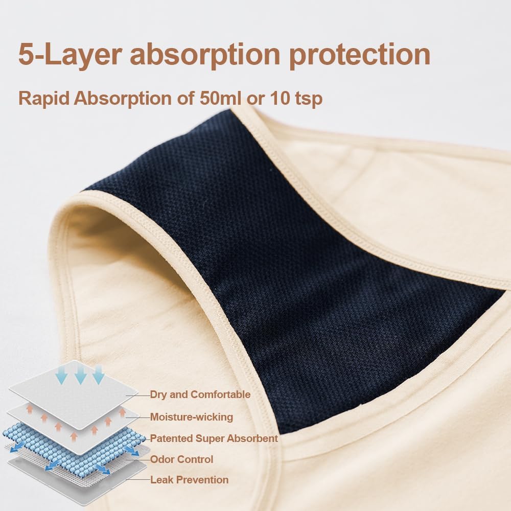 battewa-incontinence-underwear-for-women-3.jpg